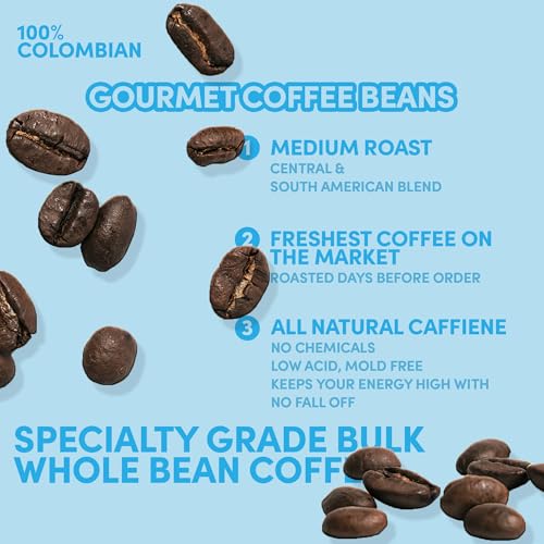 5 lb Whole Bean Coffee (80 Ounce)