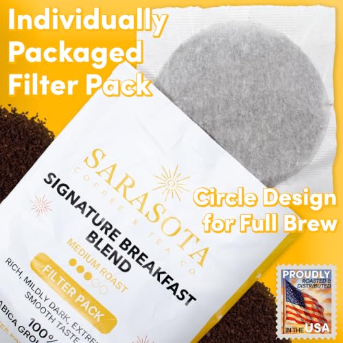 Breakfast Blend Coffee Filter Packs (80 Ounce)