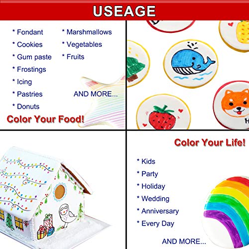 Edible Markers (5.5 Ounce)