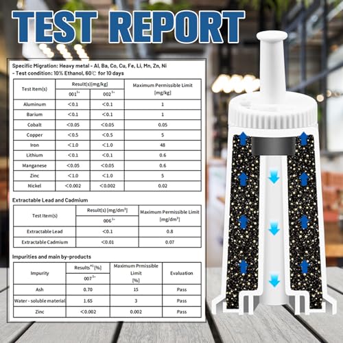 Water Filter Replacement for Breville Espresso Machine Barista Touch BES880 (4 Count)
