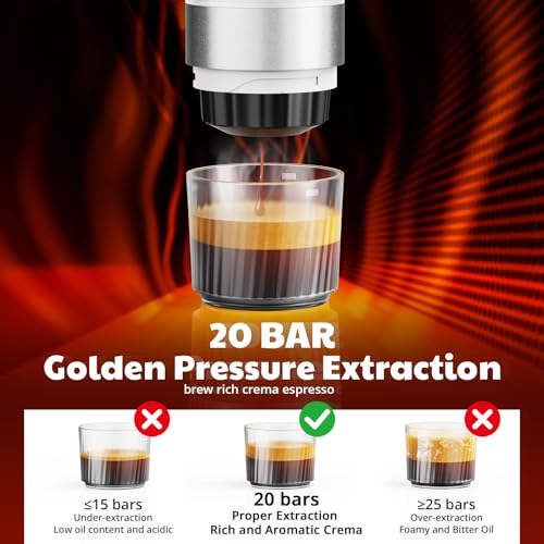 Portable Espresso Maker