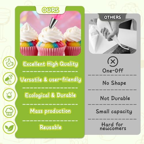 Dessert Decorating Syringe Set (18 Count)