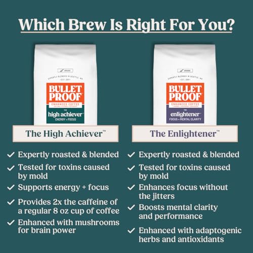 The High Achiever Ground Mushroom Coffee (10 Ounce)