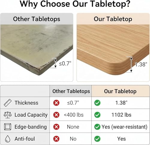 Butcher Block Countertop