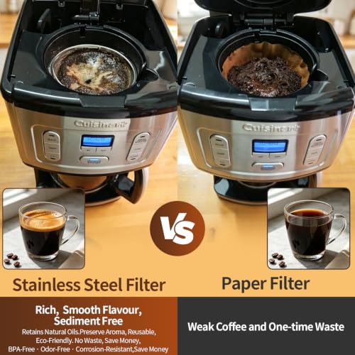 4 Reusable Cone Coffee Filters