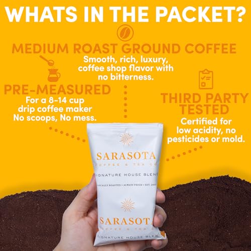Breakfast Blend 2.5oz Coffee Packets (90 Ounce)