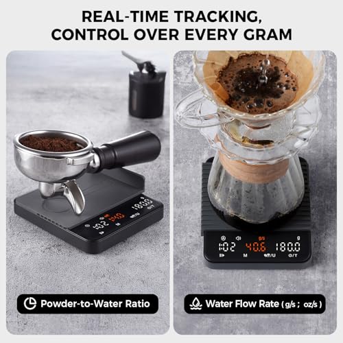 Mini Espresso Coffee Scale with Timer & Flow Rate