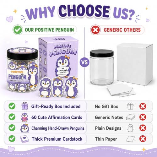 Positive Penguin Purple Jar with 60 Affirmation Cards (3 Count)