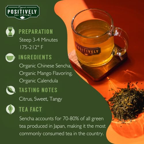 Positively Tea (16 Ounce)