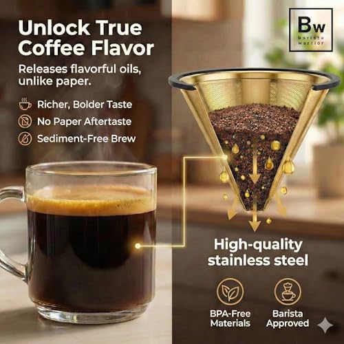 Reusable Coffee Filter