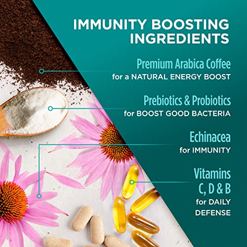 Immunity Medium Roast Coffee Pods (32 Count)