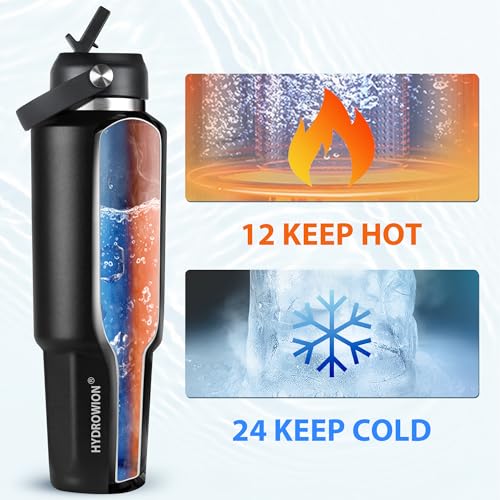 32 oz Insulated Water Bottle