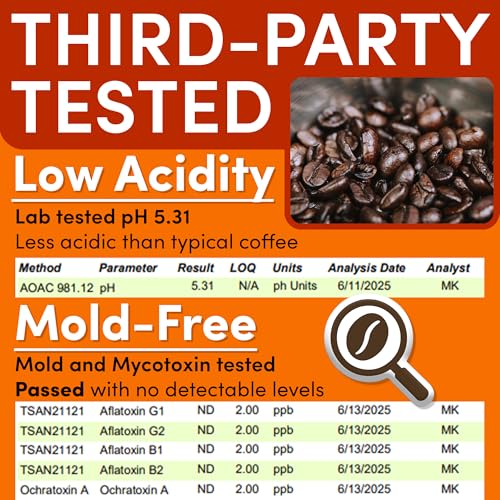 Coffee Packets (72 Ounce)