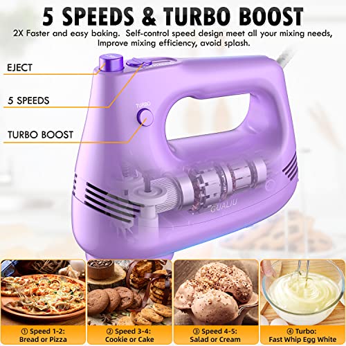 Electric Hand Mixer