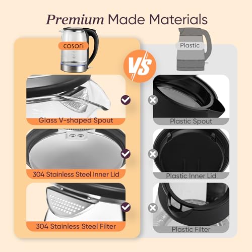 Electric Kettle