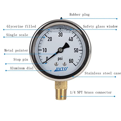 Pressure Gauge
