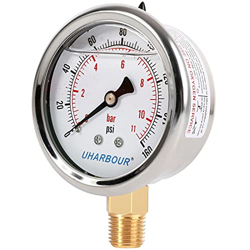 Glycerin Pressure Gauge 160psi