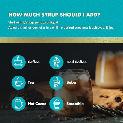 Sugar Free Coconut Syrup (25.4 Fl Oz)