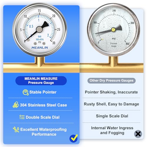0~30Psi Dry Low Pressure Gauge Stainless Steel 1