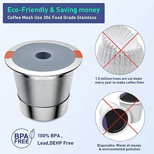 Reusable K Cups