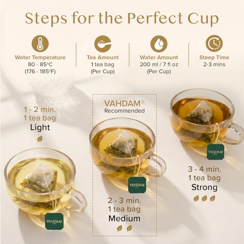 Mint Green Tea Bags (100 Count)