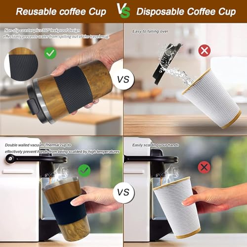 Insulated Travel Coffee Mug
