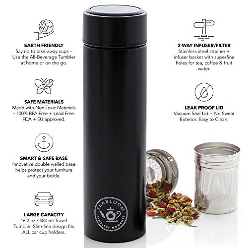 The ORIGINAL All