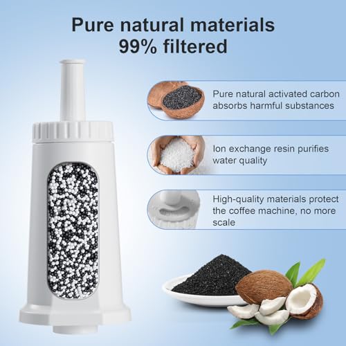 Water Filter Cartridges (3 Count)
