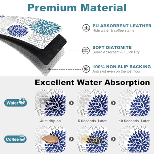 2PCS 17" x 32" Dish Drying Mat & 24" x 5.5" Sink Splash Guard (2 Count)