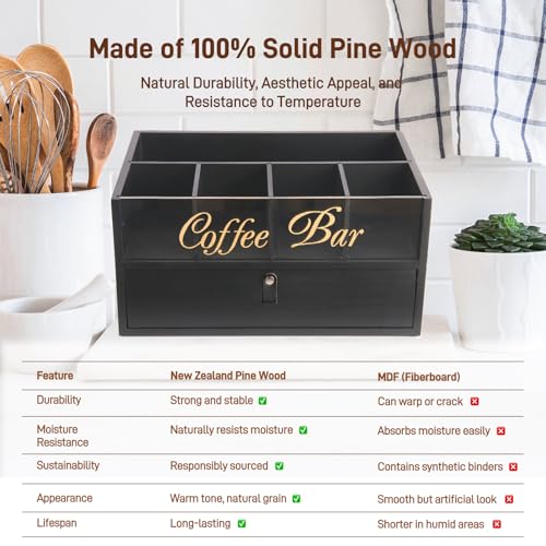 2 Tier Coffee Bar Organizer with Clear Acrylic Top