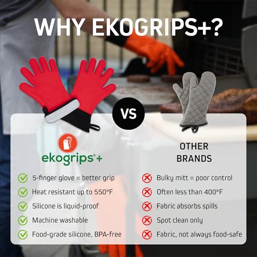 Ekogrips+ Premium Silicone Oven Mitts (2 Count)