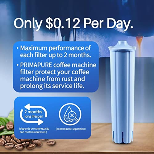2 Pack PrimaPure Coffee Machine Water Filter Replacement for Jura Clearyl Blue 71445 (2 Count)