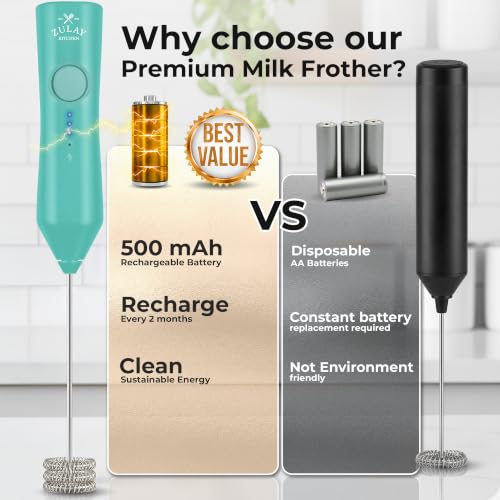 Rechargeable Milk Frother Handheld