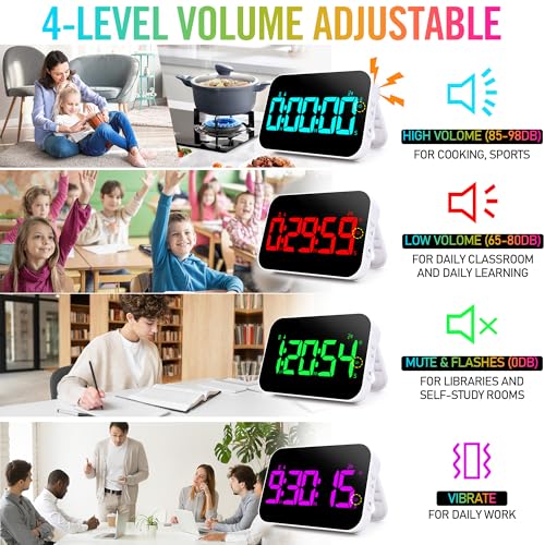 Kitchen Timer for Cooking