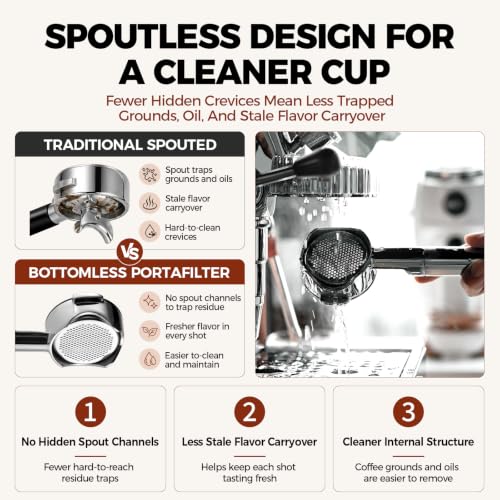 54mm Bottomless Naked Portafilter