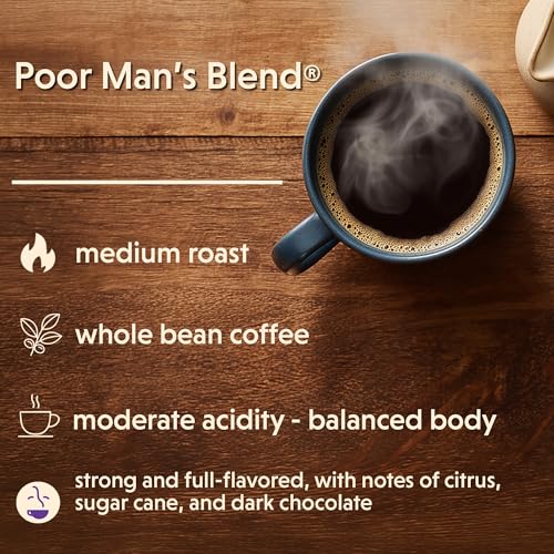 Poor Man's Blend® (40 Ounce)