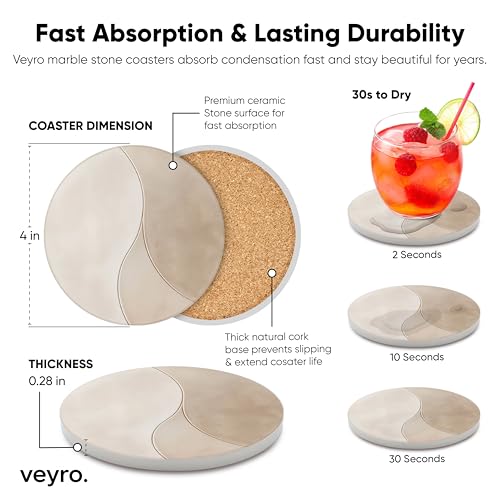 Ceramic Coasters Set of 4 (4 Count)