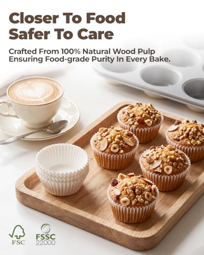 Muffin Pan for Baking
