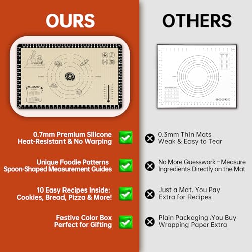 Silicone Baking Mat with 10 Recipes