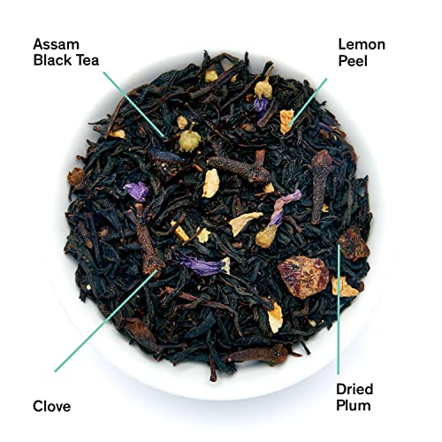 August Uncommon Metropolitan Bergamot Plum Earl Grey Black Tea