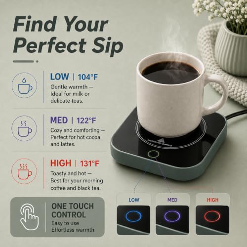 Coffee Cup Warmer