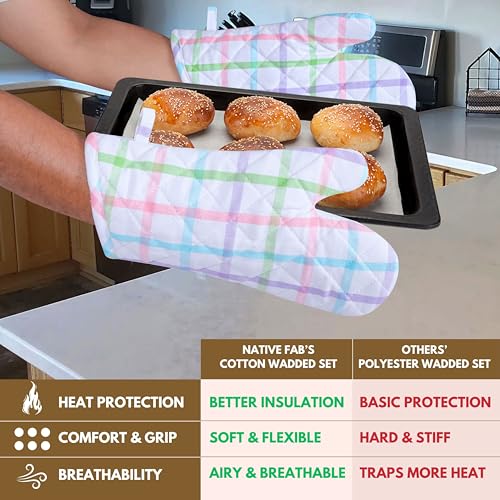 4 Piece Set 2 Oven Mitts & 2 Potholders (4 Count)