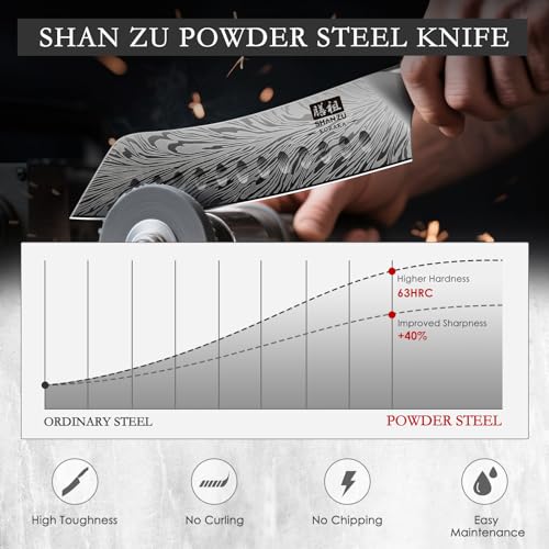 7 inch Chef Knife in Powder Steel