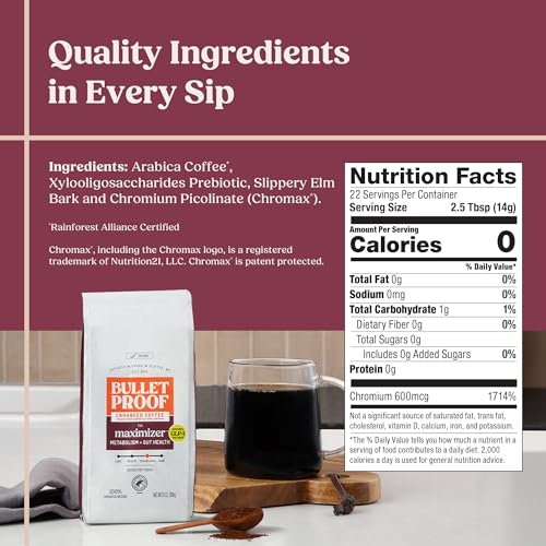 Maximizer Medium (10 Ounce)