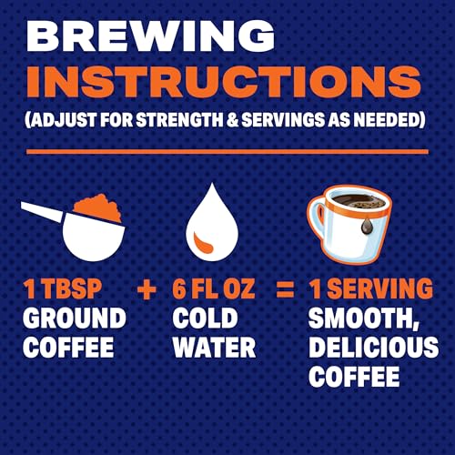 Ground Coffee (27.5 Ounce)