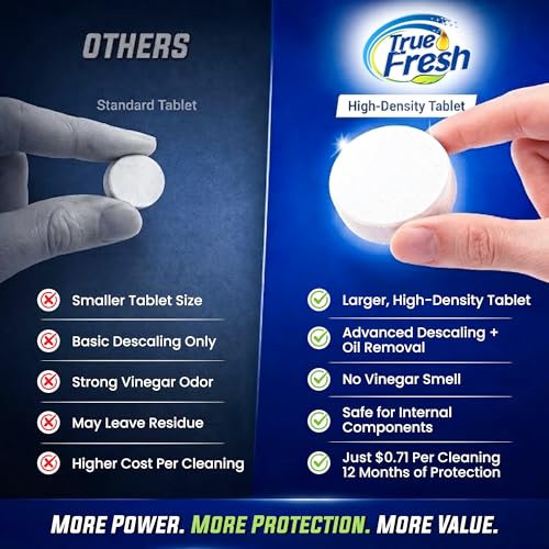 Coffee Maker Cleaner Tablets 25 Count