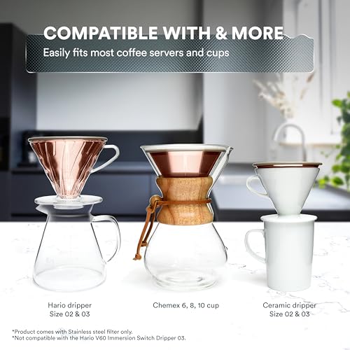 Pour Over Coffee Filter