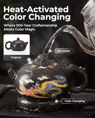 Handmade Color