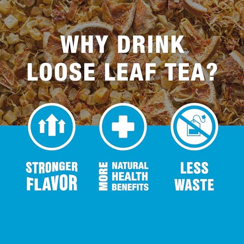 Premium Starter Loose Leaf Sampler Kit