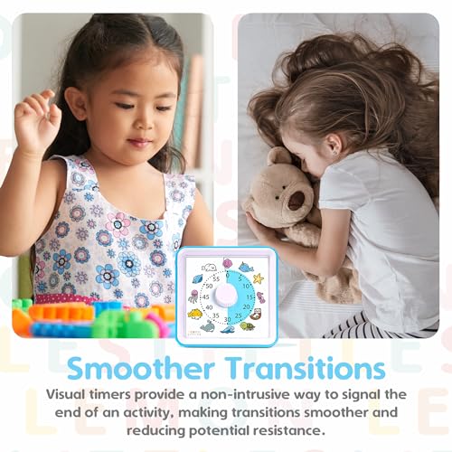 Visual Timer for Kids